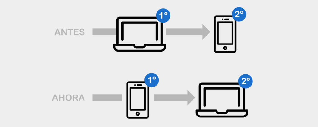 mobile first